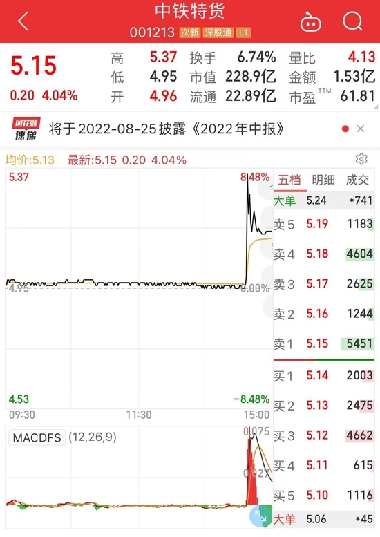 注冊(cè)資本40億！央企中國物流集團(tuán)資產(chǎn)管理有限公司成立，集團(tuán)董事長(zhǎng)現(xiàn)場(chǎng)揭牌，聚焦自有資金投資活動(dòng)